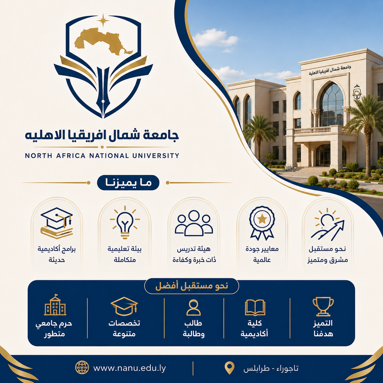نبدة عن الجامعة